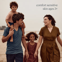 Load image into Gallery viewer, L’Occitane Shea Butter Ultra Rich Body Cream