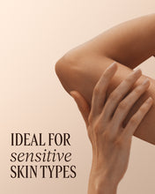 Load image into Gallery viewer, L'Occitane Karite Confort Shower Cream
