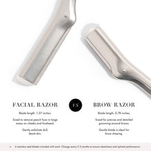 Load image into Gallery viewer, Tweezerman - Tweezerman Brow Razor and Mini Tweezer Set
