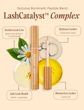 Load image into Gallery viewer, Grande Lash Sensitive Peptide Lash Enhancing Serum
